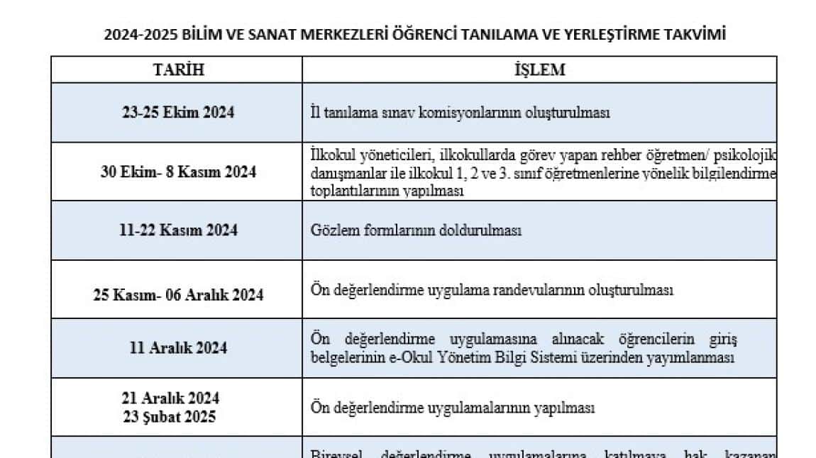 Bilsem Başvuru Kılavuzu Yayınlandı